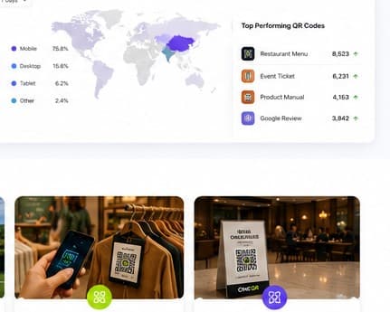 ONEQR analytics dashboard