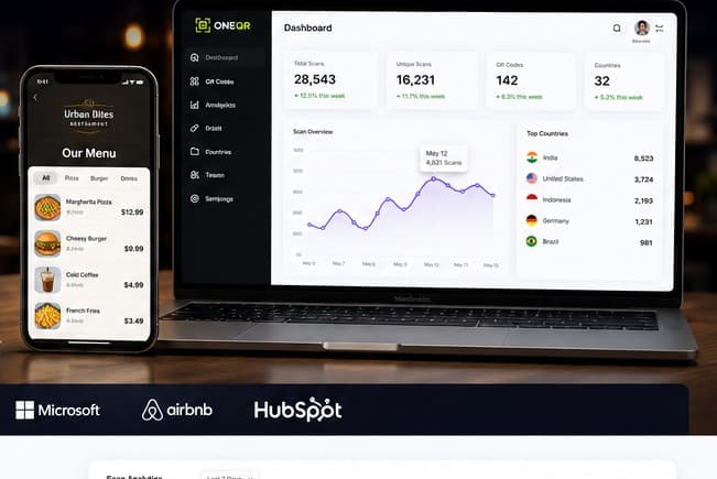ONEQR QR product and dashboard